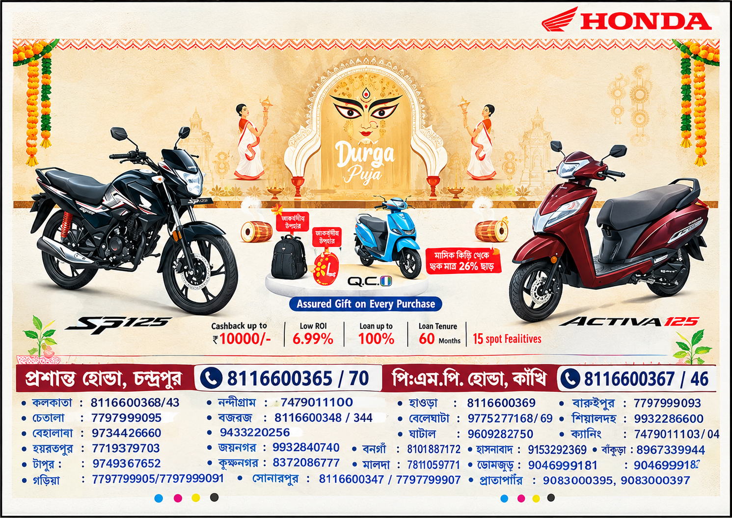 PMP Honda
